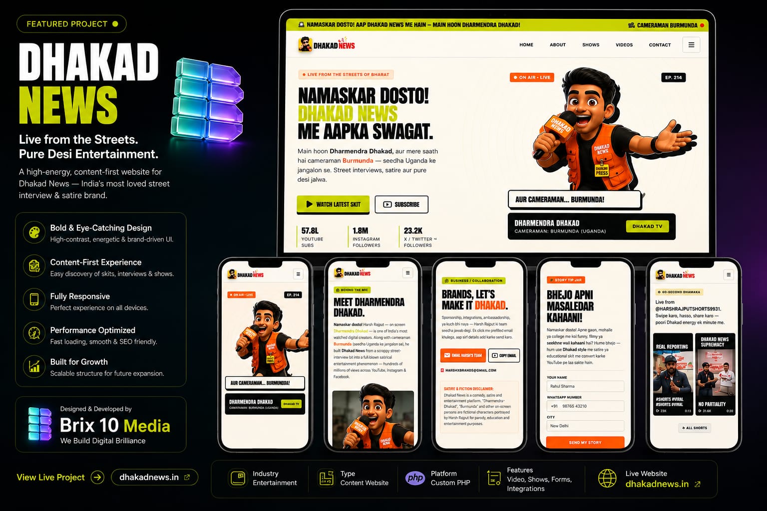 Dhakad News website designed and developed by Brix 10 Media